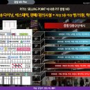 유스약국 이미지