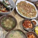 항아리수제비 | 팔용동 항아리수제비 솔직후기｜8천원 수제비·생채비빔밥 조합 미쳤다