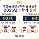 노은정상어학원