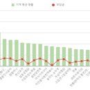 한통(한마리 통큰)정육식당 로고