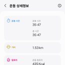 상인고등학교 이미지