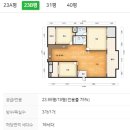 누원초등학교 | ②도봉 동아에코빌, 래미안도봉, 대상타운 현대아파트, 방학동 삼성래미안 임장
