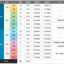 221-운정3-221 이미지
