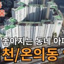 근화신성미소지움 이미지