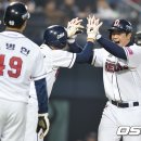 김재환