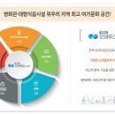 모비우스 스퀘어
