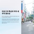 마포지금약국 이미지
