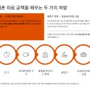 구상보건진료소 네이버블로그