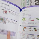 웰릭스렌탈비 | 웰릭스음식물처리기 vs 린클 비교 후기