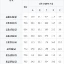 하의고등학교 이미지