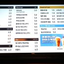 벌툰부천역점 이미지