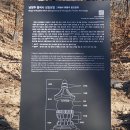 수락산 흥국사 (2023.2.26.일) 이미지