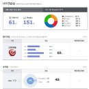 골프존아카데미 이미지