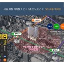 보타닉호텔 네이버블로그