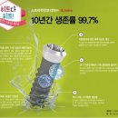 서울하이안치과 이미지