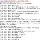 매류초등학교 이미지