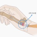 오륙도신경외과의원 이미지