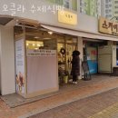 오클라 이미지
