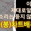 캔들차트 투자핵심 배우기 (이것만 알아도 주식초보소리는 듣지 않는다) 이미지