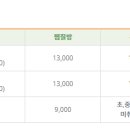 홈스파월드 이미지