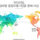 하이리빙 주식회사