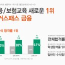 자산관리사 시험일정/합격수기/공부방법은? 이미지