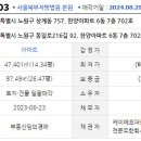 노원-상계-2503 네이버블로그