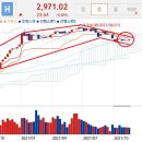 부산산업가스