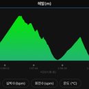 산방마을회관 이미지