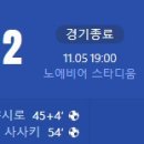 [24/25 AFC Champions League Elite 4R] 비셀 고베 vs 광주FC 골장면.gif 이미지