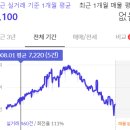 옥포혜성아파트 | 거제도 아파트 임장 후기
