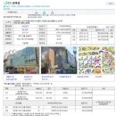 관교음악학원 | [임장후기] 인천 주안동 단지내 상가 임장 후기 입니다. 따아끈~~!
