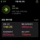 킹콩샤워 계양IC점 이미지