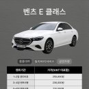 천조렌트카 네이버블로그
