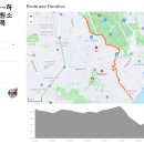 보광나들목 입구 이미지