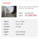 대화로156번길 네이버블로그