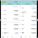 위너즈코리아 이미지