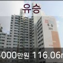 연세윤치과의원 이미지