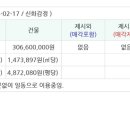 대영프라자 이미지
