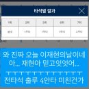 푸드SH | OSIM : Oh, Sh*t It's Monday