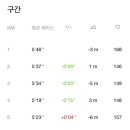 미라클코