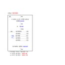 을지대학교 일반대학원 이미지