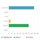 가성메디칼 이미지