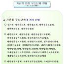 대한무술원 이미지