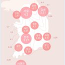 남강둔치(신안동~평거동) 이미지