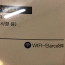 엘아르카레푸스