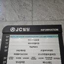 제이씨골프아카데미 - 창원시 진해구 충장로657번길 38 | 제이씨골프아카데미