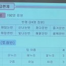 마리아 유치원 | 마리아유치원