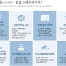 화성파크드림아파트 경로당 이미지