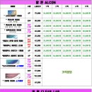 으뜸플러스 성남을지대점 이미지